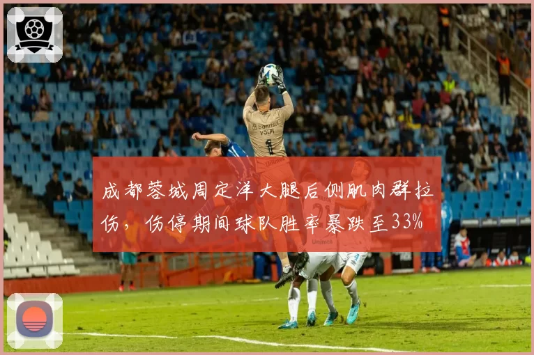 成都蓉城周定洋大腿后侧肌肉群拉伤，伤停期间球队胜率暴跌至33%